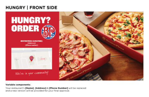 Back side of the direct mail design template for 